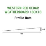 Western Red Cedar Weatherboard Kiln Dried - Image 2
