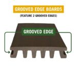 NewTechWood Avenue Grooved & Solid Edge Decking - Image 6