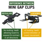 NewTechWood Decking Mini Gap Clip & Screw 1.5mm - Image 4