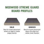 Modwood Xtreme Guard Board Profiles showing that a grooved board has cuts out of the sides and solid boards have straight edges